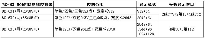 k8凯发登录(中国区)天生赢家·一触即发