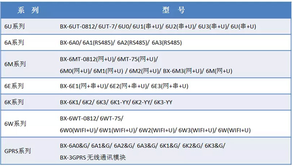 k8凯发登录(中国区)天生赢家·一触即发