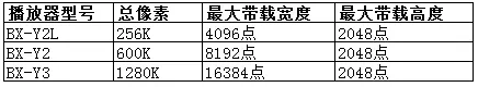 k8凯发登录(中国区)天生赢家·一触即发