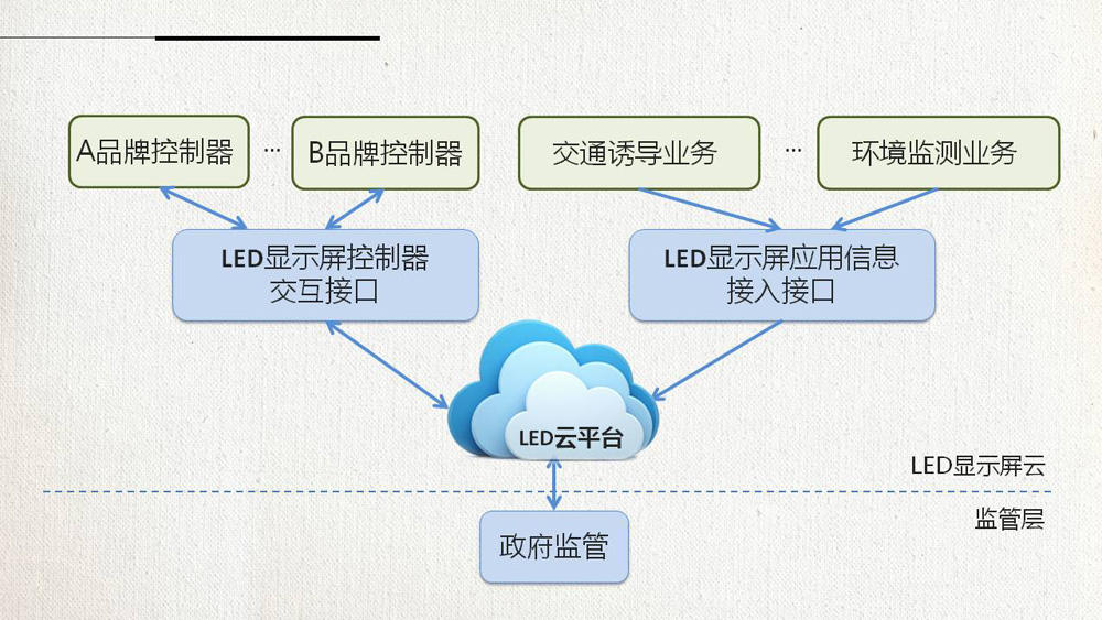 k8凯发登录(中国区)天生赢家·一触即发