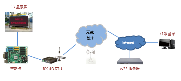 k8凯发登录(中国区)天生赢家·一触即发