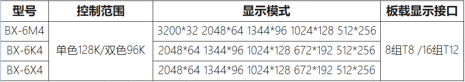 k8凯发登录(中国区)天生赢家·一触即发