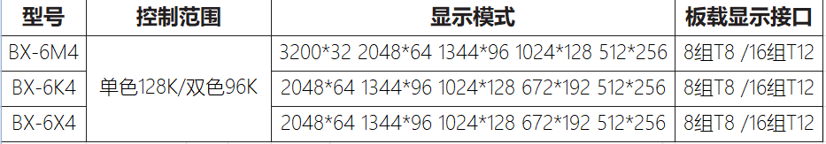 k8凯发登录(中国区)天生赢家·一触即发