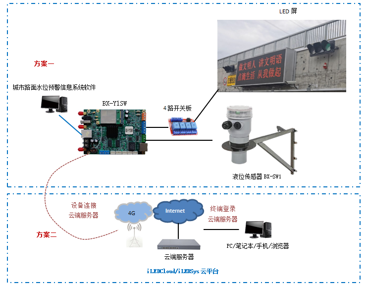 k8凯发登录(中国区)天生赢家·一触即发