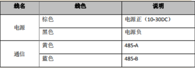 k8凯发登录(中国区)天生赢家·一触即发