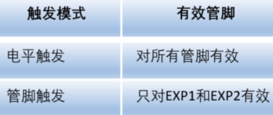 k8凯发登录(中国区)天生赢家·一触即发