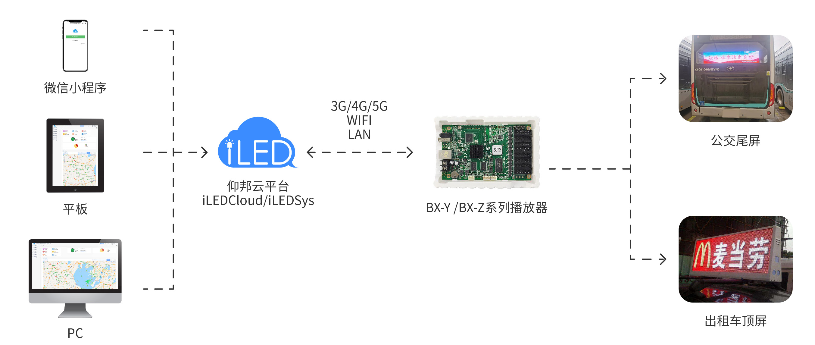 k8凯发登录(中国区)天生赢家·一触即发